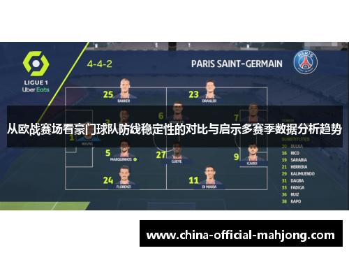 从欧战赛场看豪门球队防线稳定性的对比与启示多赛季数据分析趋势 从欧战赛场看豪门球队防线稳定性的对比与启示多赛季数据分析趋势