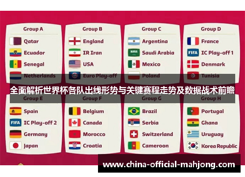 全面解析世界杯各队出线形势与关键赛程走势及数据战术前瞻 全面解析世界杯各队出线形势与关键赛程走势及数据战术前瞻