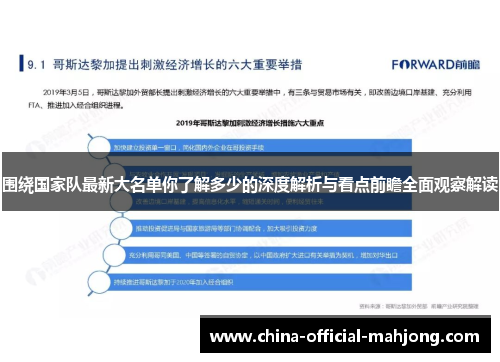 围绕国家队最新大名单你了解多少的深度解析与看点前瞻全面观察解读