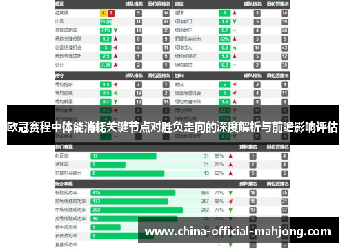 欧冠赛程中体能消耗关键节点对胜负走向的深度解析与前瞻影响评估 欧冠赛程中体能消耗关键节点对胜负走向的深度解析与前瞻影响评估