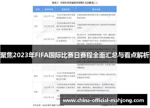 聚焦2023年FIFA国际比赛日赛程全面汇总与看点解析 聚焦2023年FIFA国际比赛日赛程全面汇总与看点解析