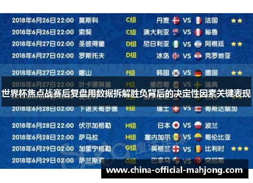 世界杯焦点战赛后复盘用数据拆解胜负背后的决定性因素关键表现 世界杯焦点战赛后复盘用数据拆解胜负背后的决定性因素关键表现