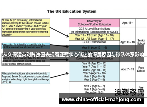 从久保建英对阵法国表现看亚冠状态低迷的深层原因与球队体系影响 从久保建英对阵法国表现看亚冠状态低迷的深层原因与球队体系影响